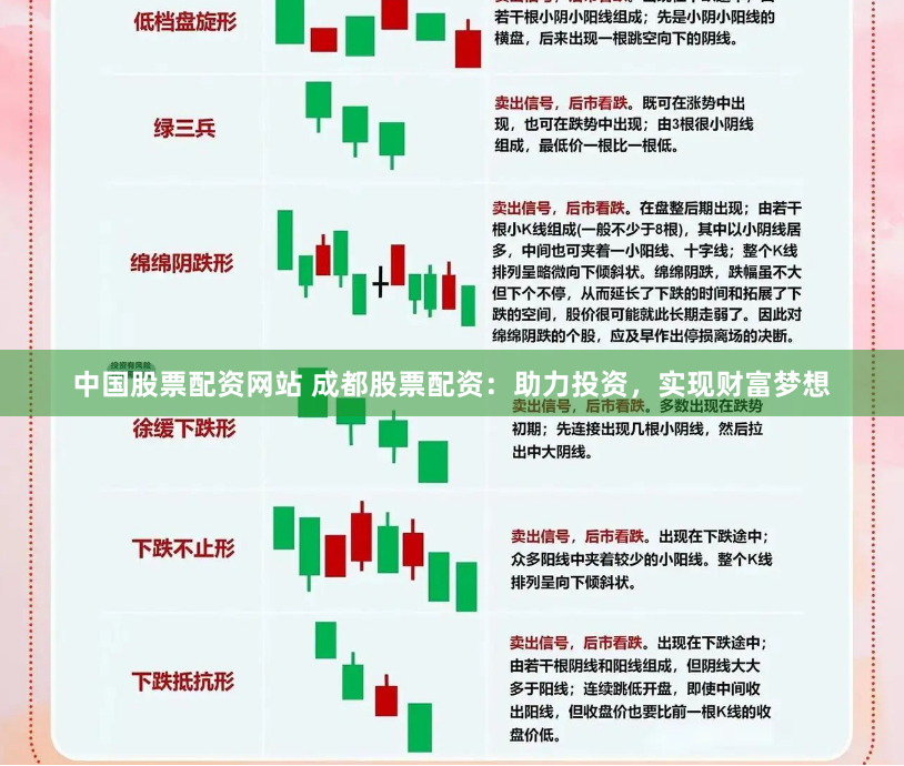 中国股票配资网站 成都股票配资：助力投资，实现财富梦想