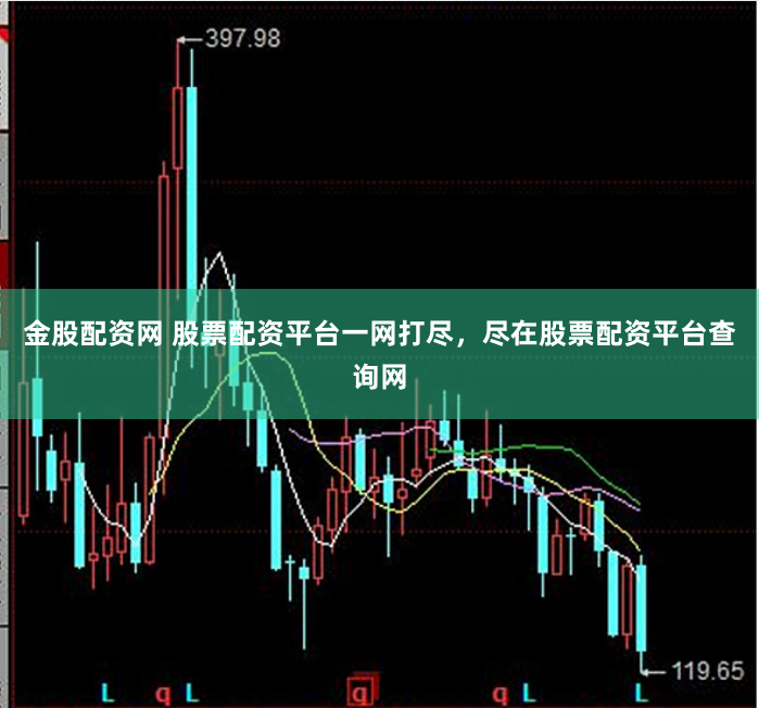 金股配资网 股票配资平台一网打尽，尽在股票配资平台查询网
