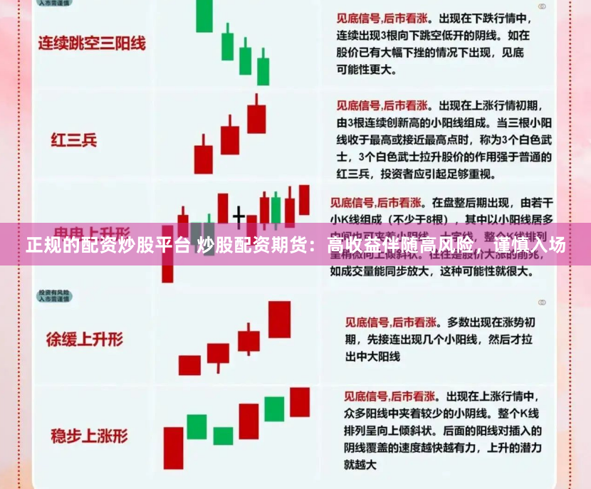 正规的配资炒股平台 炒股配资期货：高收益伴随高风险，谨慎入场