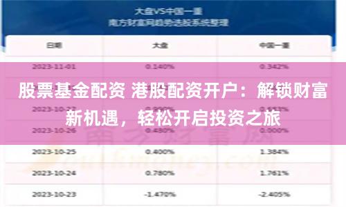 股票基金配资 港股配资开户：解锁财富新机遇，轻松开启投资之旅