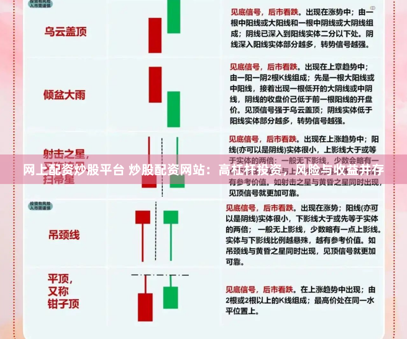 网上配资炒股平台 炒股配资网站：高杠杆投资，风险与收益并存