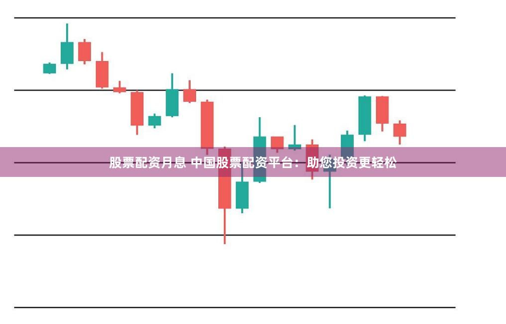 股票配资月息 中国股票配资平台：助您投资更轻松