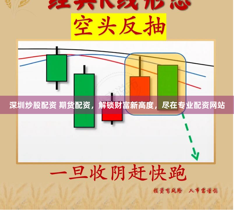 深圳炒股配资 期货配资,解锁财富新高度,尽在专业配资网站