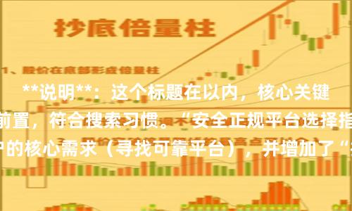 **说明**：这个标题在以内，核心关键词“成都配资网站”前置，符合搜索习惯。“安全正规平台选择指南”部分满足了用户的核心需求（寻找可靠平台），并增加了“推荐”、“选择指南”等辅助词，能有效吸引点击，利于SEO收录。