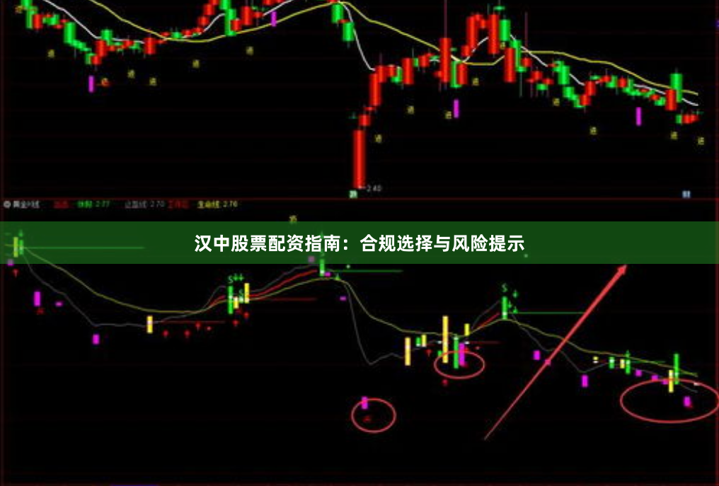汉中股票配资指南：合规选择与风险提示