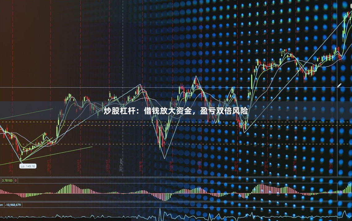 炒股杠杆：借钱放大资金，盈亏双倍风险