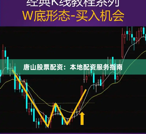 唐山股票配资：本地配资服务指南