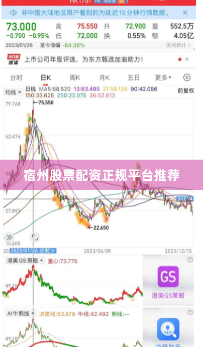 宿州股票配资正规平台推荐